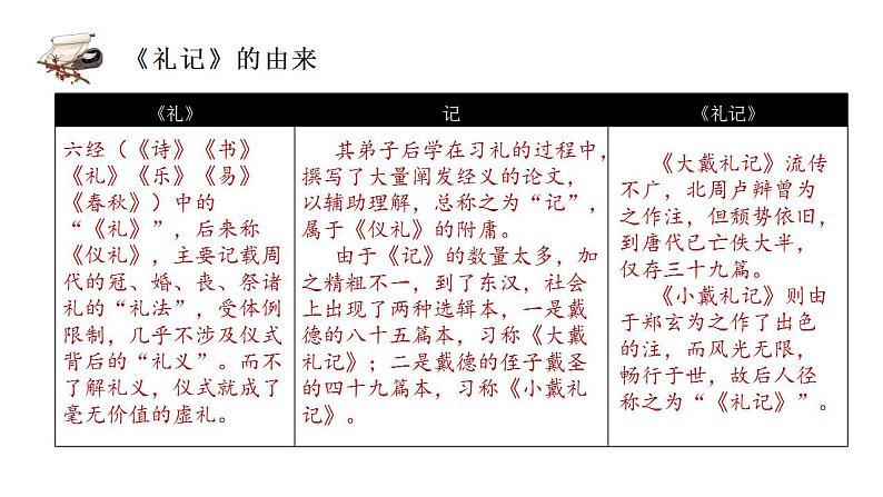 《大学之道》课件2022-2023学年统编版高中语文选择性必修上册+第7页