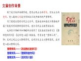 2.1《改造我们的学习》课件 2022-2023学年统编版高中语文选择性必修中册