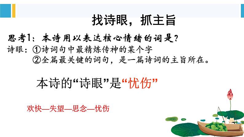 古诗词诵读《涉江采芙蓉》课件 2022-2023学年统编版高中语文必修上册04