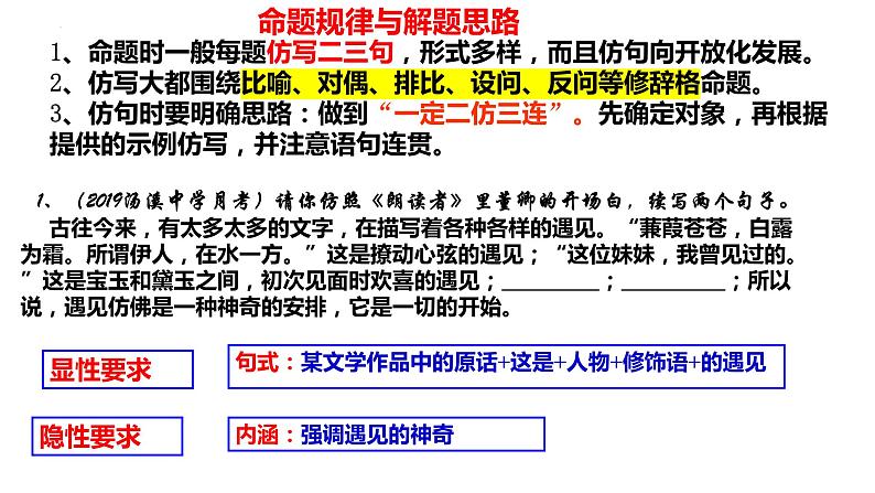 2023届高考语文复习-仿句和句式变化 课件第5页