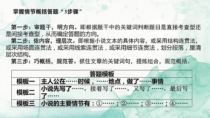 2023届高考语文复习-小说阅读赏析故事情节 课件第7页