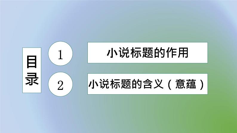 2023届高考专题复习：小说的标题主旨 课件第2页