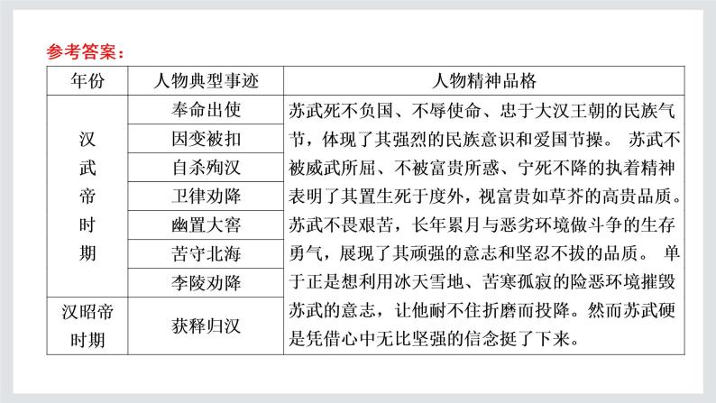 2022-2023学年高二年级学年高二年级部编版语文选择性必修中册课件：第三单元 单元任务落实07