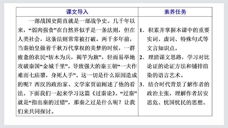 2022-2023学年高二年级新教材部编版语文选择性必修中册课件：第三单元 第11课 篇目（一） 过秦论02