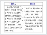 2022-2023学年高二年级新教材部编版语文选择性必修中册课件：第三单元 第11课 篇目（二） 五代史伶官传序
