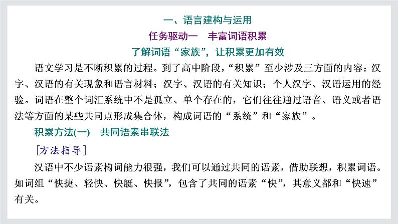 高一年级新教材部编版语文必修上册课件：第一单元 单元任务落实02