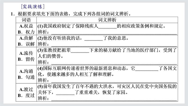 高一年级新教材部编版语文必修上册课件：第二单元 单元任务落实04