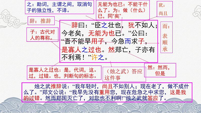 2《烛之武退秦师》课件 2021-2022学年统编版高中语文必修下册第7页