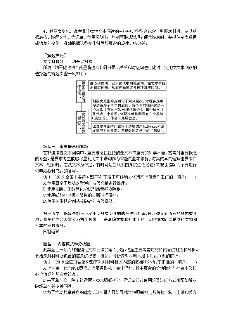 2023高考语文全程全套复习资料课件+学案+配套习题（149份资料）02