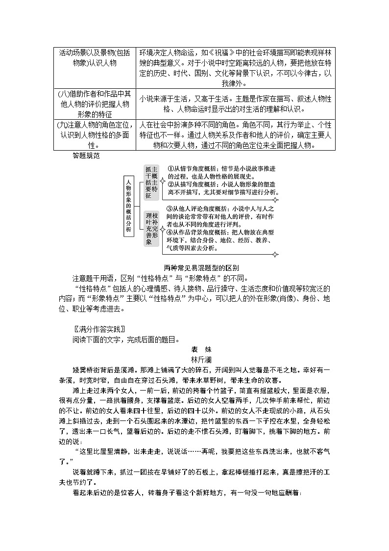 2023高考语文全程全套复习资料课件+学案+配套习题（149份资料）03