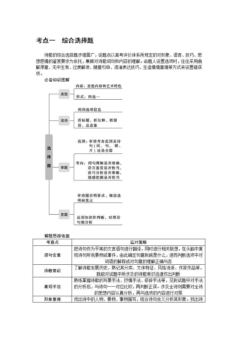 2023高考语文全程全套复习资料课件+学案+配套习题（149份资料）01