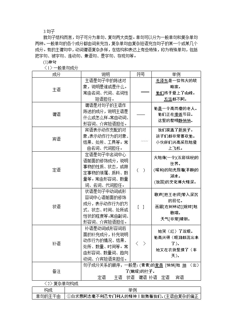 2023高考语文全程全套复习资料课件+学案+配套习题（149份资料）02