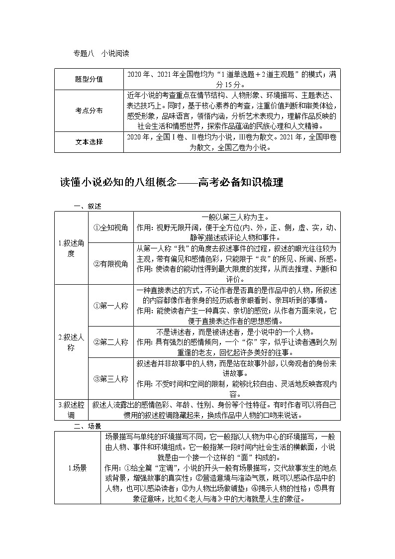 2023高考语文全程全套复习资料课件+学案+配套习题（149份资料）01
