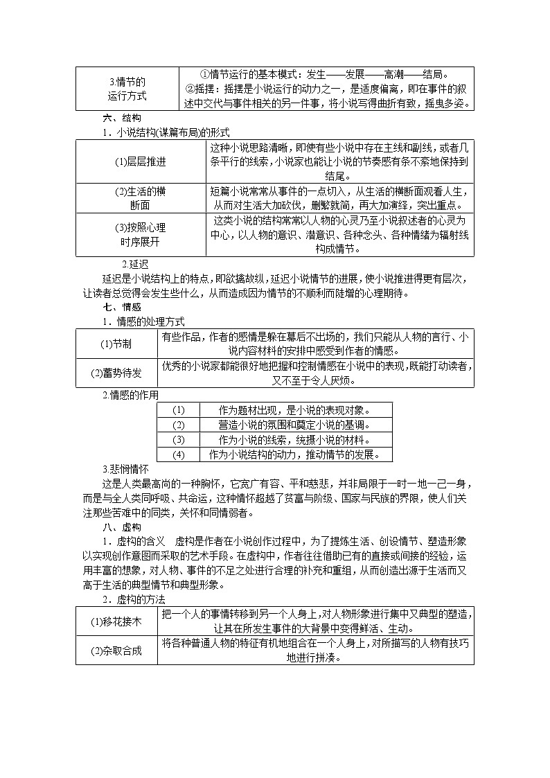 2023高考语文全程全套复习资料课件+学案+配套习题（149份资料）03