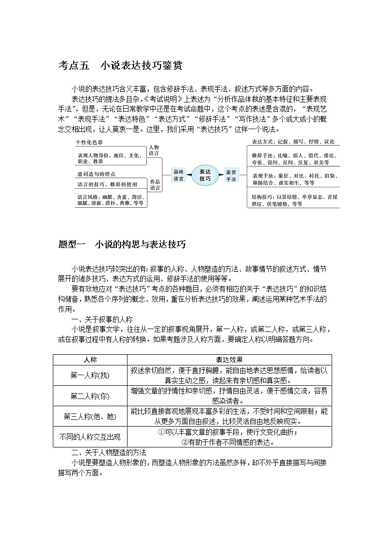 2023高考语文全程全套复习资料课件+学案+配套习题（149份资料）01