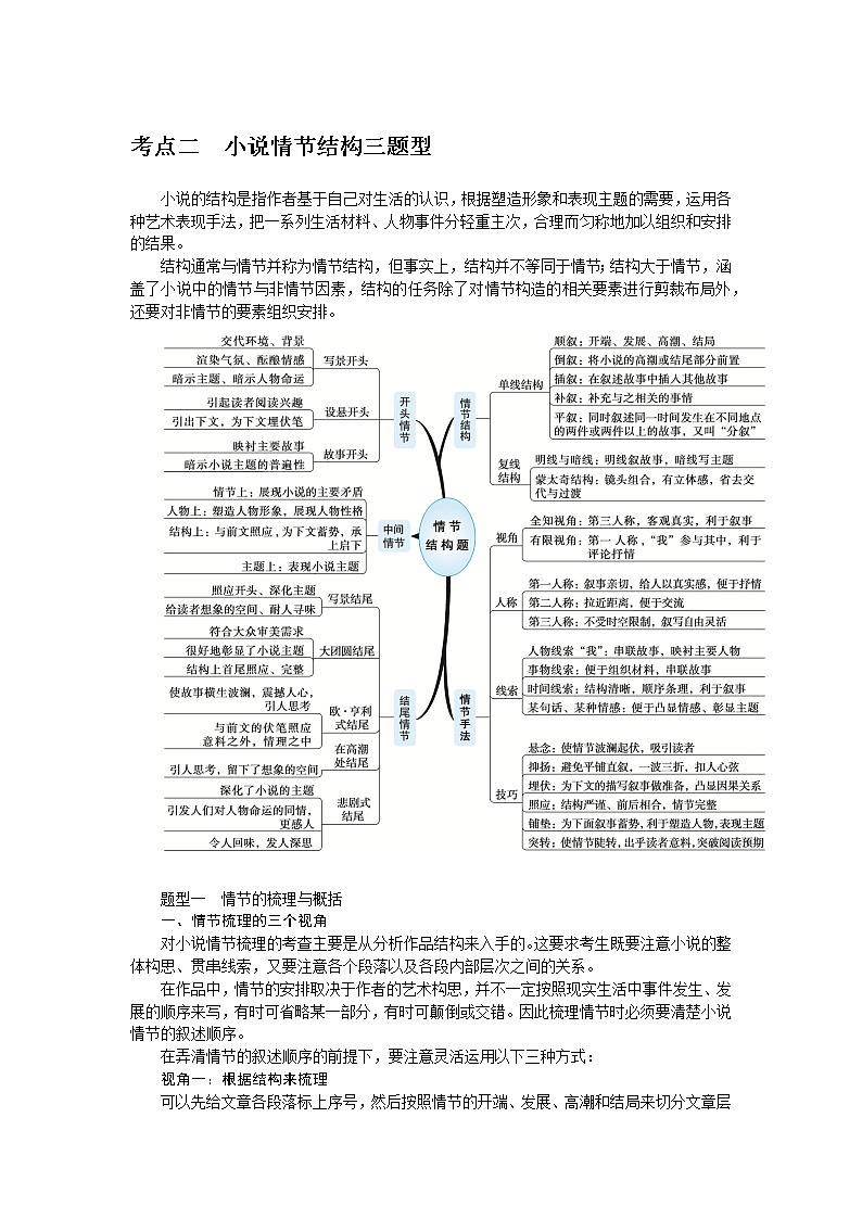 2023高考语文全程全套复习资料课件+学案+配套习题（149份资料）01