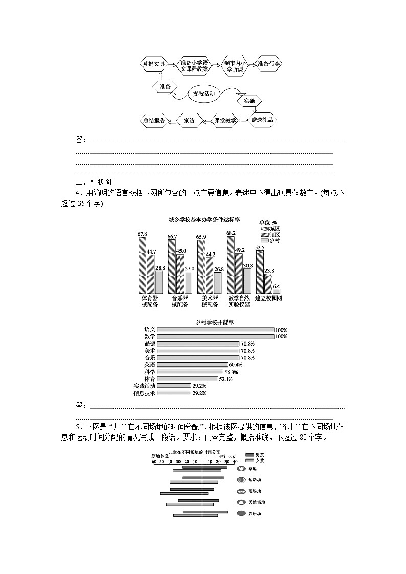 2023高考语文全程全套复习资料课件+学案+配套习题（149份资料）02