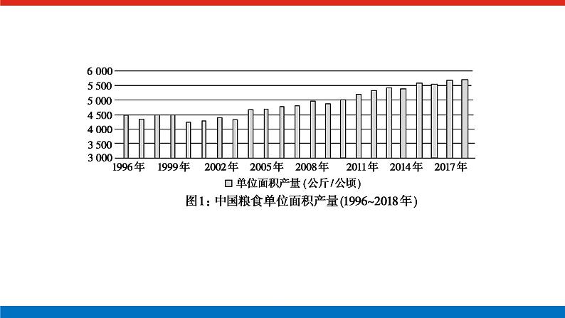 2023高考语文全程全套复习资料课件+学案+配套习题（149份资料）03