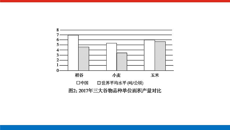 2023高考语文全程全套复习资料课件+学案+配套习题（149份资料）04