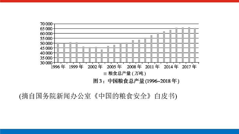 2023高考语文全程全套复习资料课件+学案+配套习题（149份资料）05