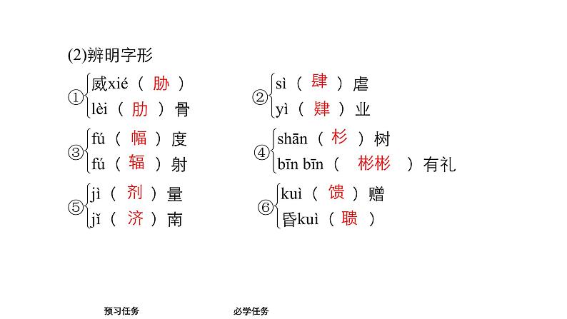 高中语文统编版必修下册--第7课 青蒿素：人类征服疾病的一小步（课件）第7页