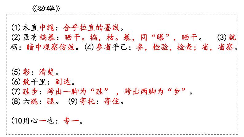 高中语文部编版必修上古诗文小测 理解性默写课件PPT06