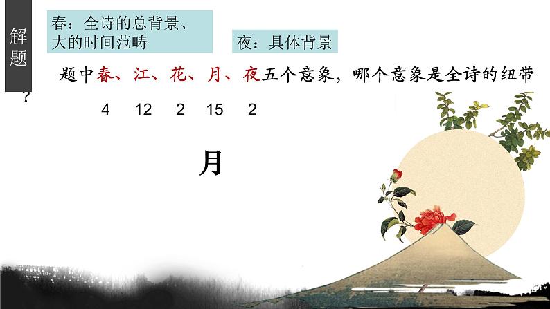 古诗词诵读《春江花月夜》课件2022-2023学年统编版高中语文选择性必修上册06