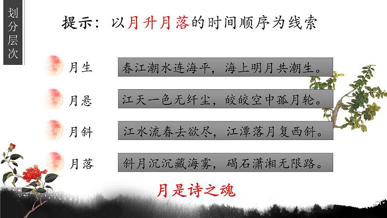 古诗词诵读《春江花月夜》课件2022-2023学年统编版高中语文选择性必修上册07