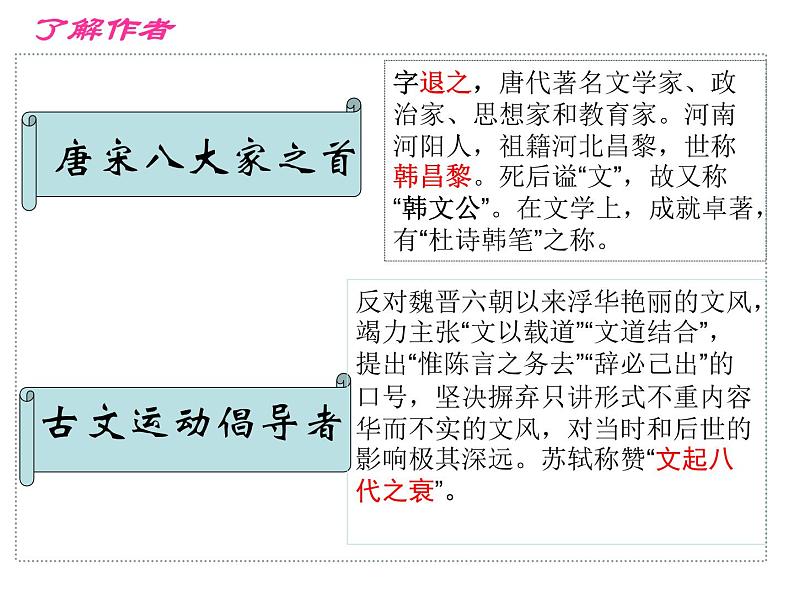 10.2《师说》课件 2022-2023学年统编版高中语文必修上册05