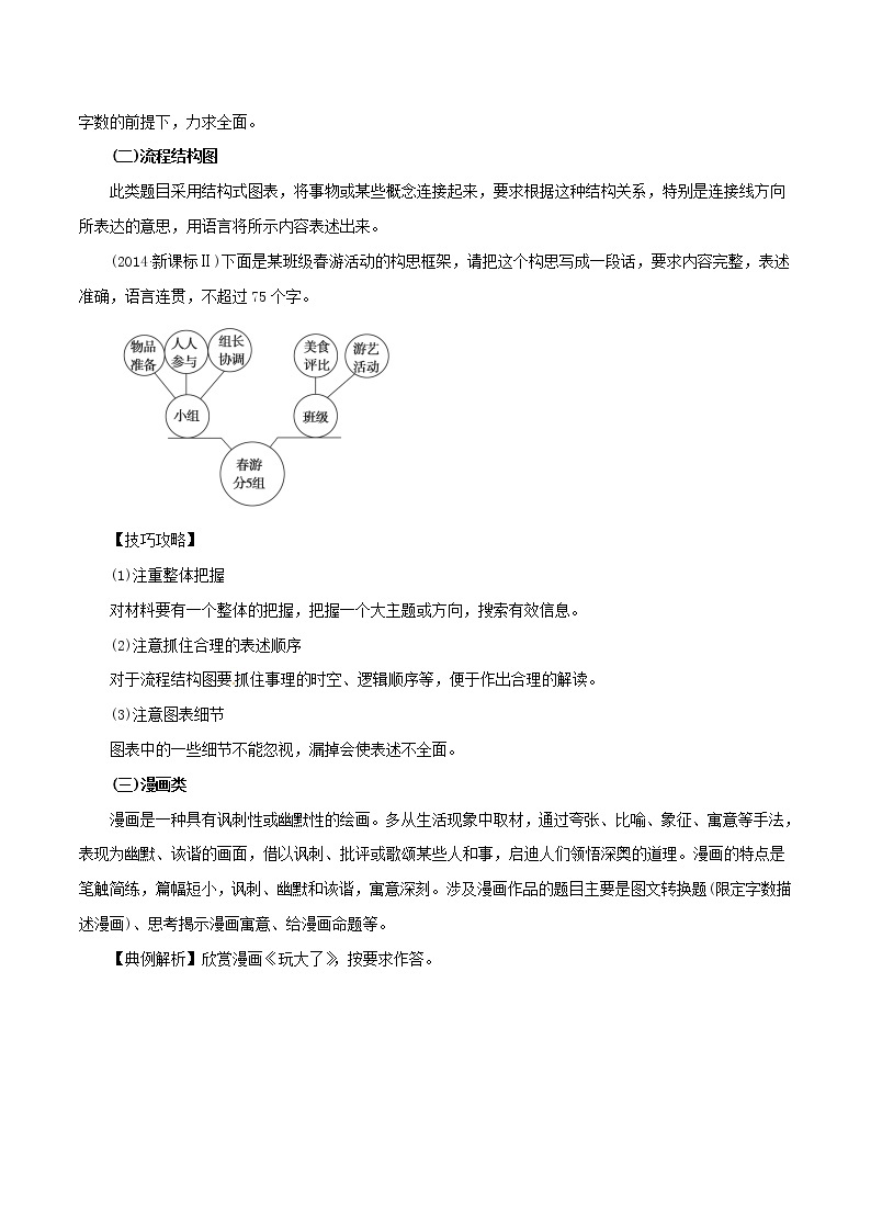 专题10 图文转换（教学案）-2023年高考语文一轮复习精品资料03