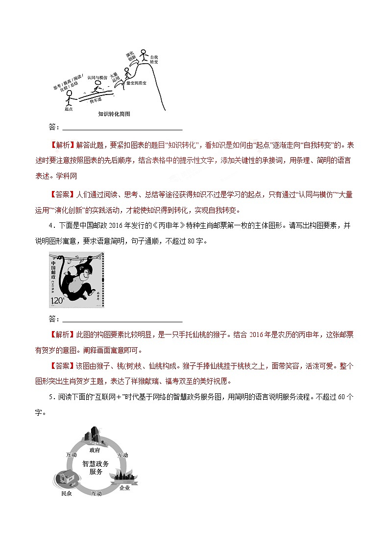 专题10 图表与文字转换（押题专练）-2017年高考语文二轮复习精品资料（解析版）第2页