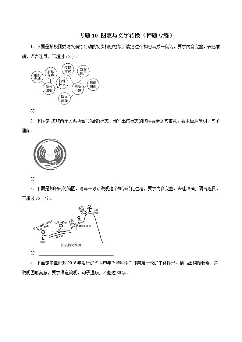 专题10 图表与文字转换（押题专练）-2017年高考语文二轮复习精品资料（原卷版）第1页