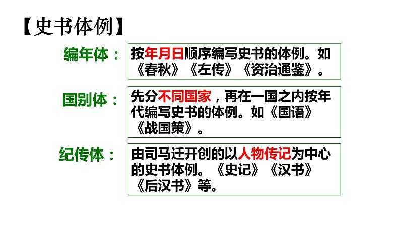 2.《烛之武退秦师》课件 2021-2022学年统编版高中语文必修下册第7页