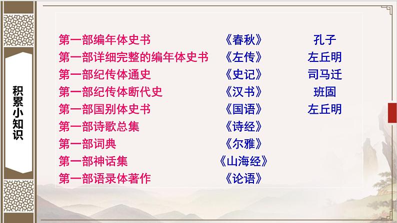 2.《烛之武退秦师》课件 2021-2022学年统编版高中语文必修下册第8页