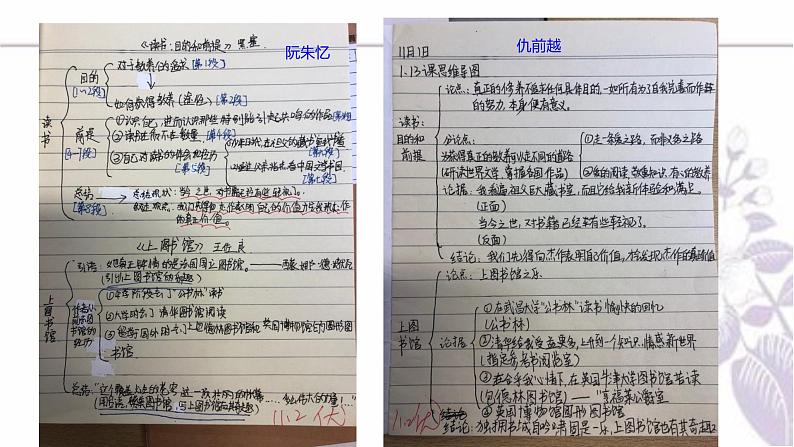 2022-2023学年部编版高中语文必修上册13.《读书：目的和前提》《上图书馆》课件08