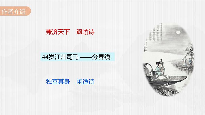 8-3《琵琶行并序》课件 2022-2023学年统编版高中语文必修上册06