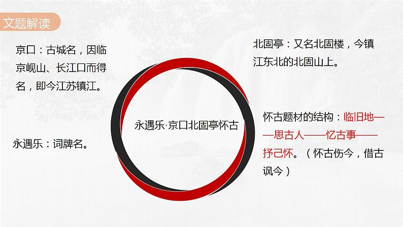 9-2《永遇乐·京口北固亭怀古》课件 2022-2023学年统编版高中语文必修上册08