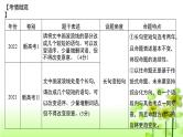 高考语文复习--句式变换及表达效果课件PPT