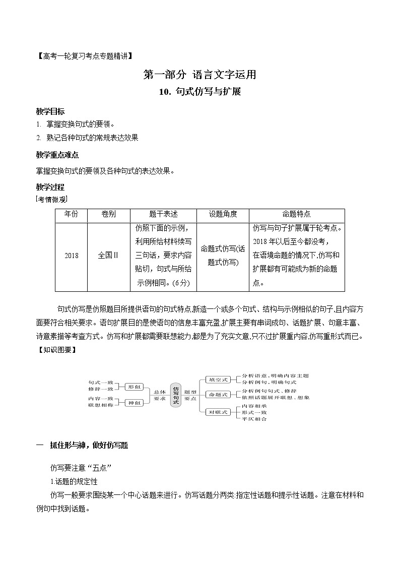 高考语文复习--句式仿写及语句扩展 教案01