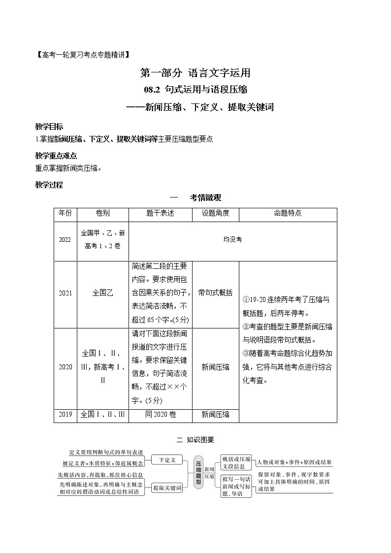 高考语文复习--句式运用与语段压缩（新闻压缩、下定义、提取关键词） 教案01