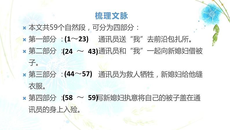 3-1《百合花》课件 2022-2023学年统编版高中语文必修上册第7页