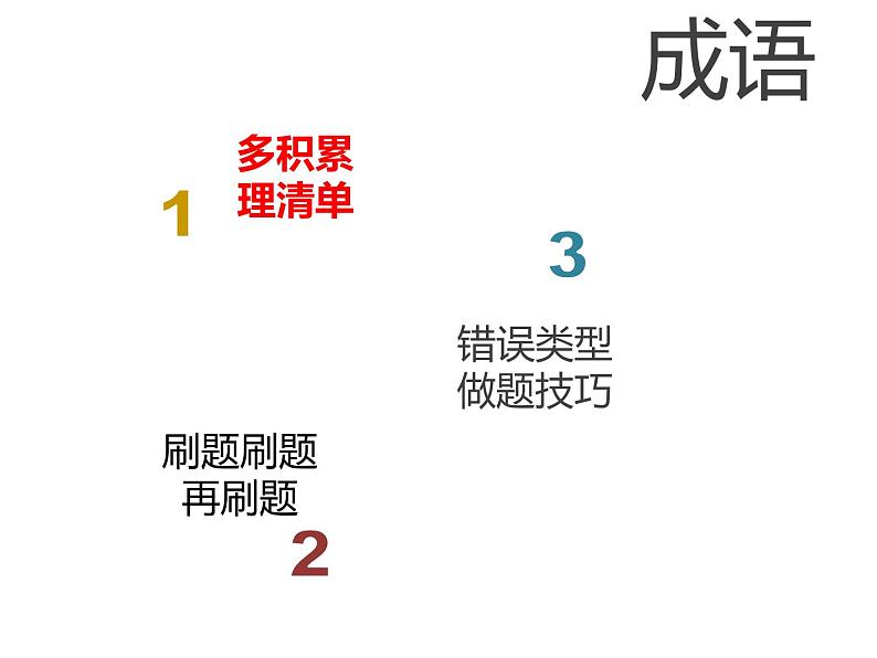 2023届高考语文复习：语言文字复习之成语与语言得体 课件第4页