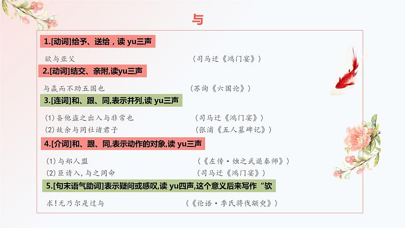 2023届高考语文复习-常见20个文言虚词 课件第7页