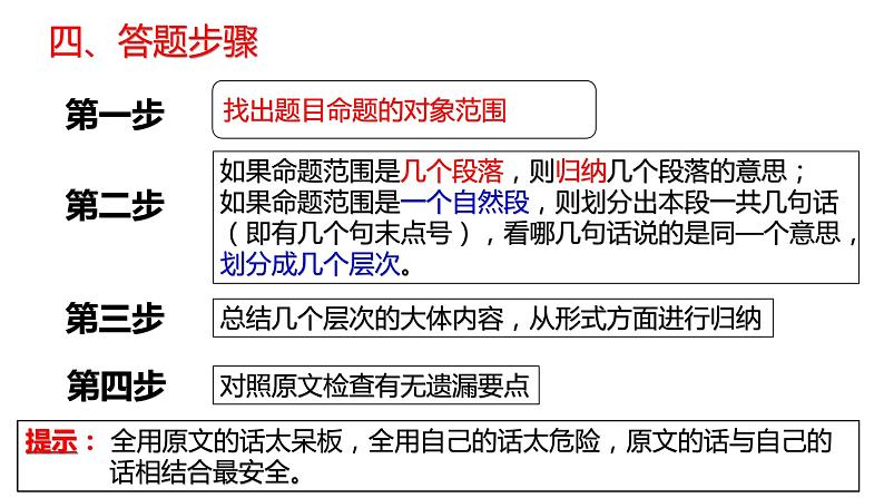 2023届高中语文一轮复习之 概括散文要点及主题课件第7页