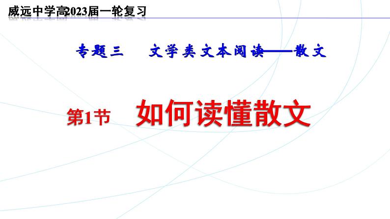 2023届高中语文一轮复习之如何读懂散文指导课件第1页