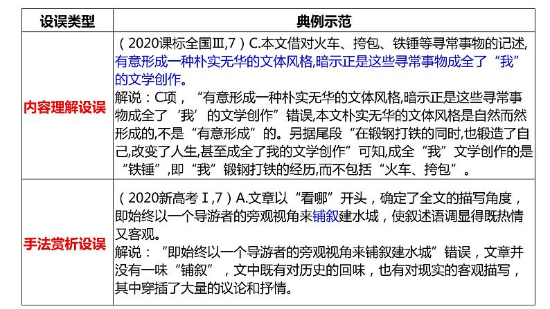 2023届高中语文一轮复习之散文综合性客观题解答技巧课件第7页