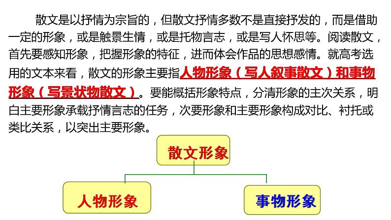 2023届高中语文一轮复习之赏析散文中的形象课件第2页