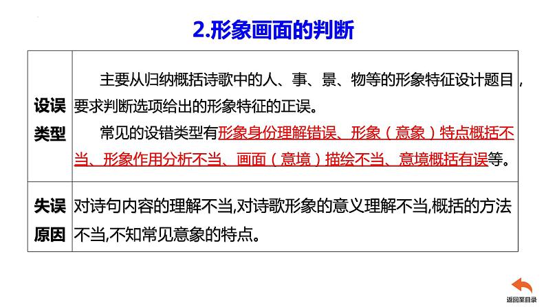 2023届高中语文一轮复习之诗歌鉴赏客观题解答技巧课件第6页