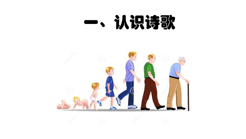 2023届高考专题复习：如何读懂诗歌 课件03