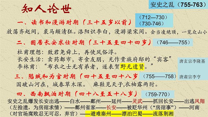 8.2《登高》课件2022-2023学年统编版高中语文必修上册06